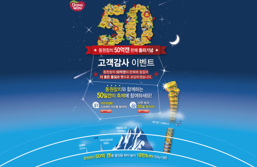 동원참치, 32년만에 판매량 50억캔 돌파(고객감사 이벤트)